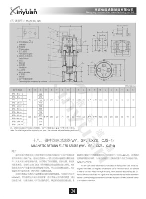 RFB-25系列回油過(guò)濾器 化工機(jī)械設(shè)備中的關(guān)鍵配件設(shè)計(jì)與供應(yīng)